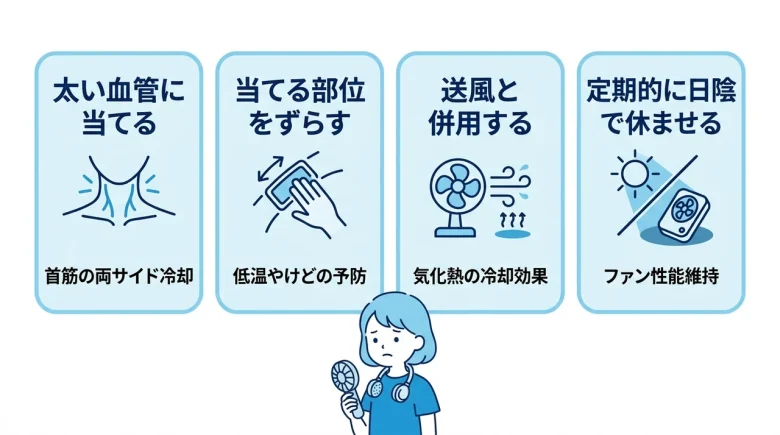 涼しさを最大化する効果的な使い方