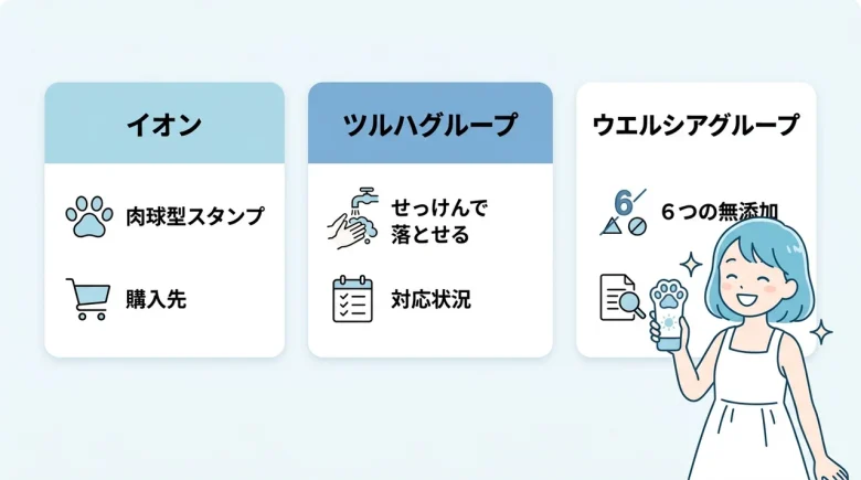 ビオレの日焼け止め肉球はどこに売ってる？どこで買える？