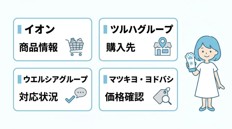 実店舗の取扱店！マツキヨやヨドバシで買える？