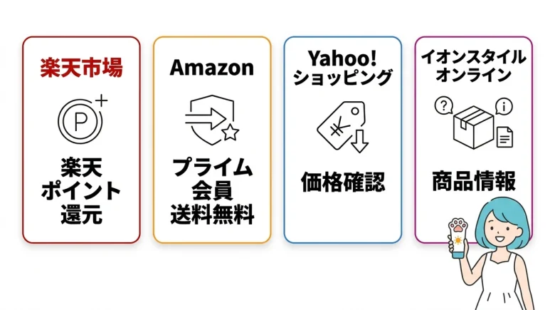 ビオレの肉球日焼け止めを通販で買うならどこ？