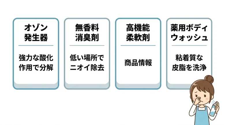 加齢臭対策に効果的な消臭アイテムと家電