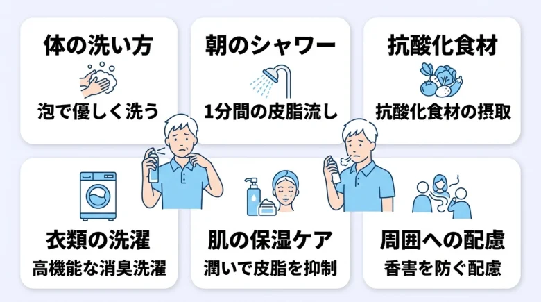加齢臭を抑える生活習慣と正しい洗い方