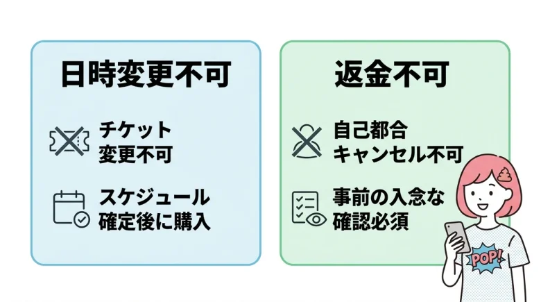 予約購入のデメリット2つ