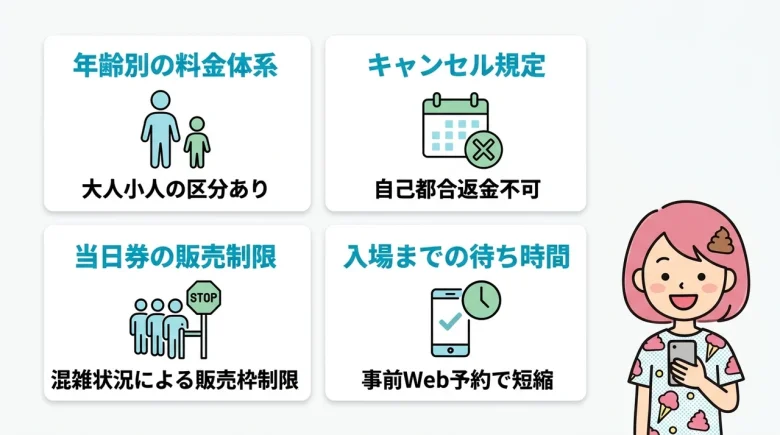 料金体系とチケット予約の注意点