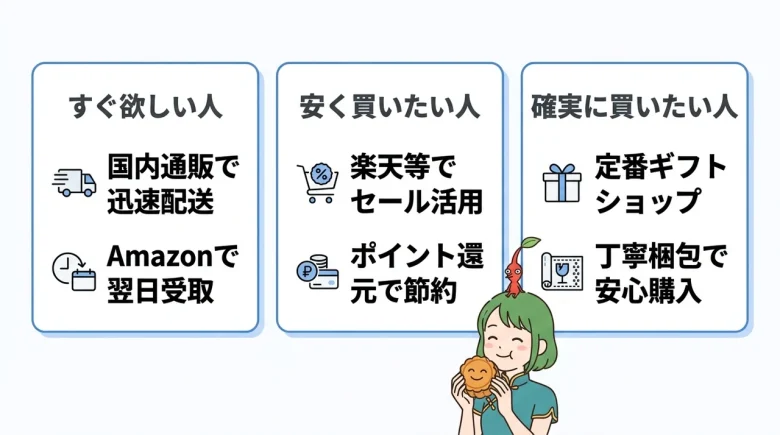 台湾月餅のおすすめ購入先