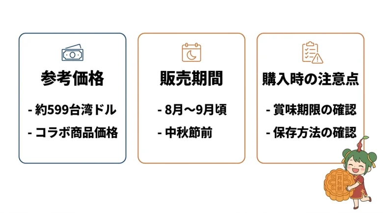 値段・販売時期・注意点