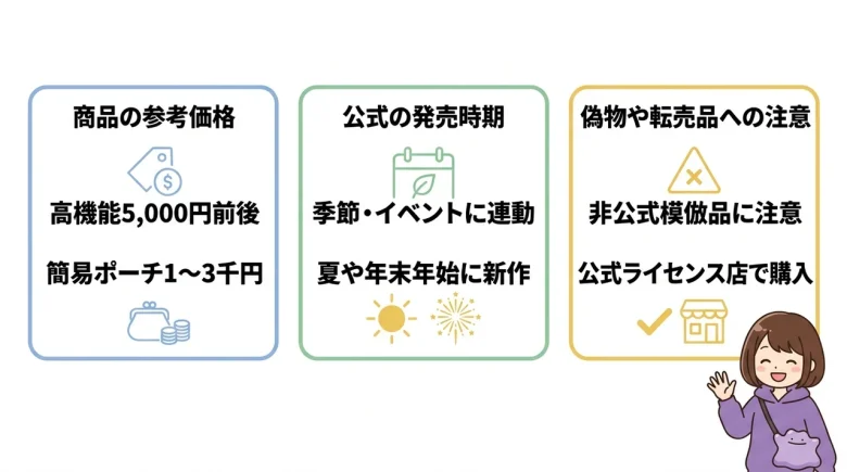 メタモンの収納バッグの値段や注意点