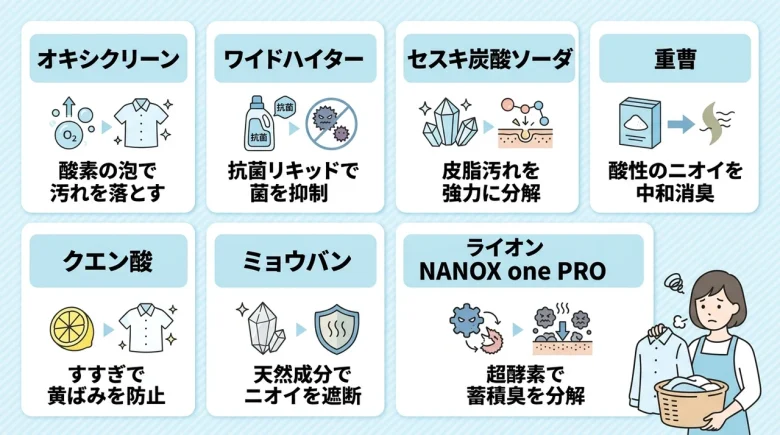 加齢臭を落とすおすすめの洗剤7選