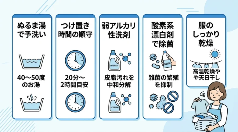 服の加齢臭を取る効果的な洗濯手順