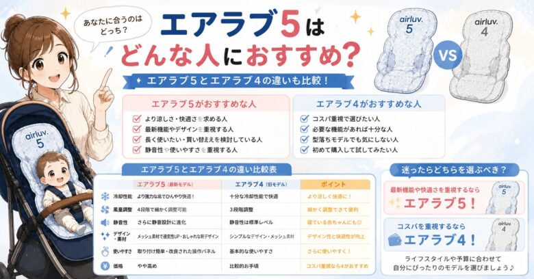 エアラブ5はどんな人におすすめ？エアラブ4との違いも比較