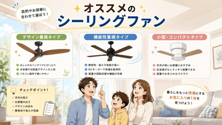 おすすめのシーリングファン