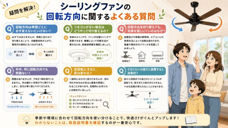 シーリングファンの回転方向に関するよくある質問